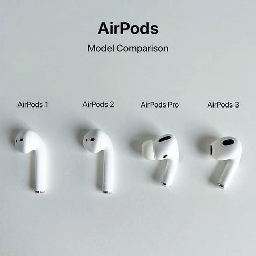 AirPods